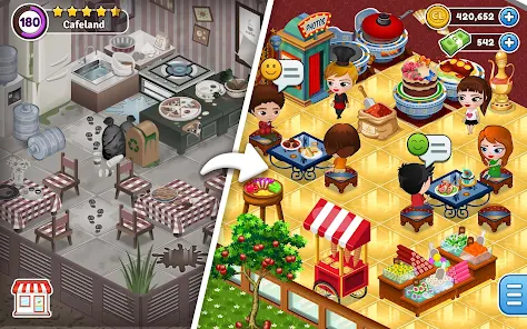 Similar Game of Cafeland World Kitchen